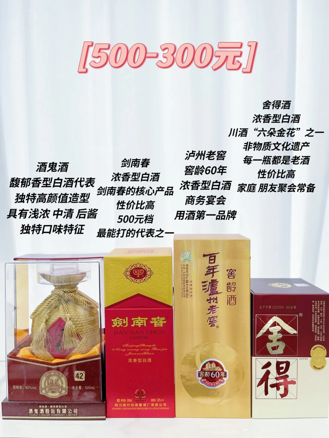 ?过节送酒｜哄长辈领导｜白酒篇·收藏留着用！