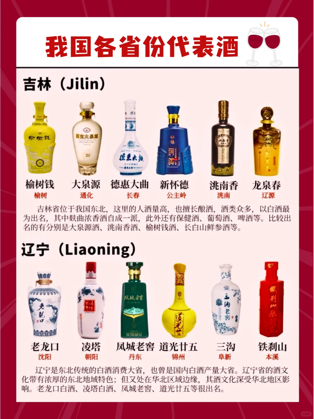 一图秒懂~我国各地方的人都喝什么酒