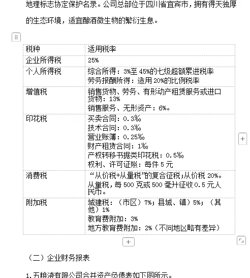 税收风控案例分析报告-五粮液,word共46页