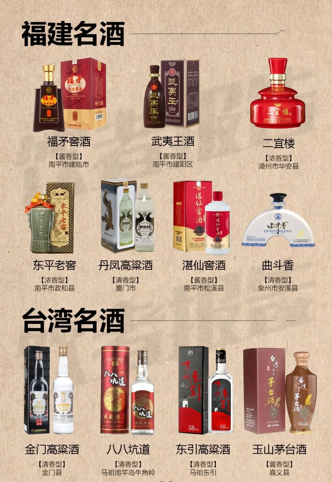 348:福建、台湾名酒＃福建白酒#台湾白酒#白