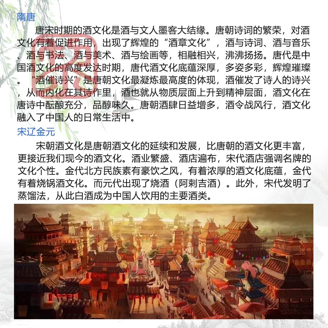 中国白酒的发展变化