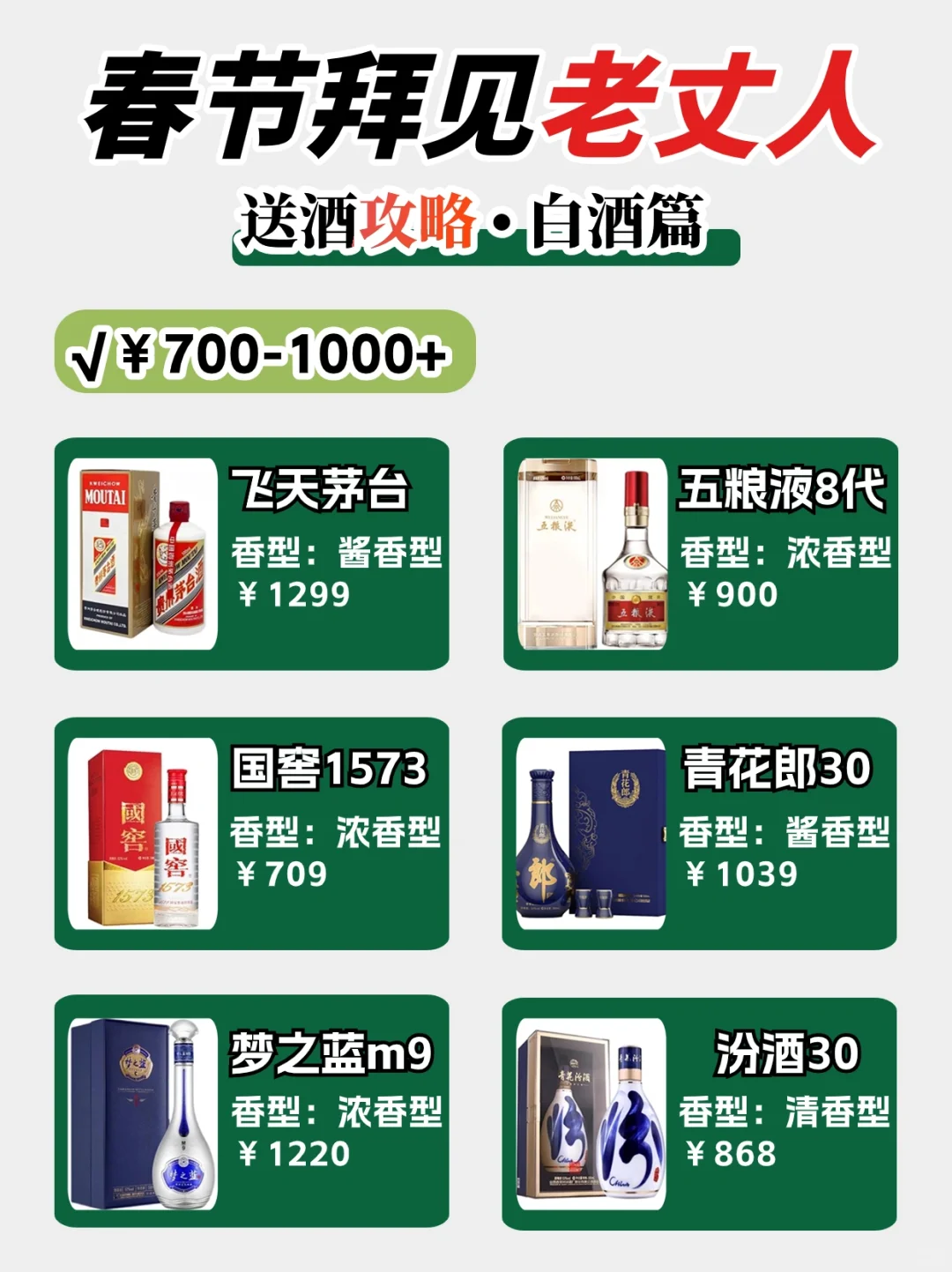 春节上门送什么白酒⁉️照着选准没错