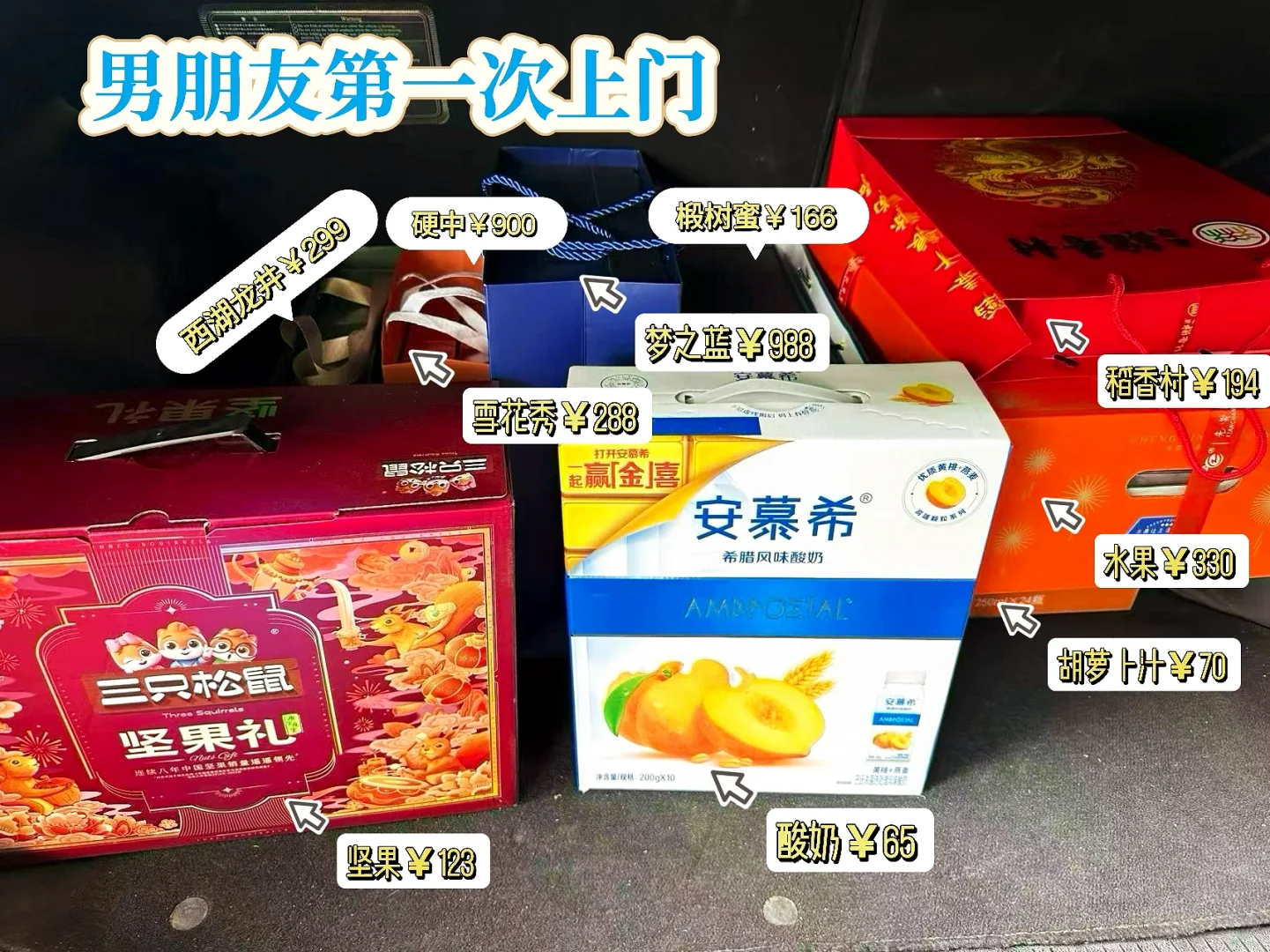 河北小县城男友第一次上门见家长礼物清单?