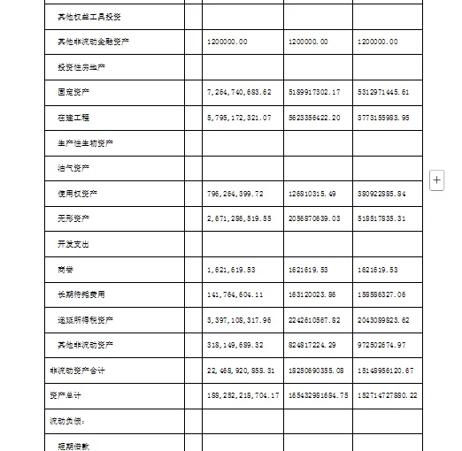 税收风控案例分析报告-五粮液,word共46页