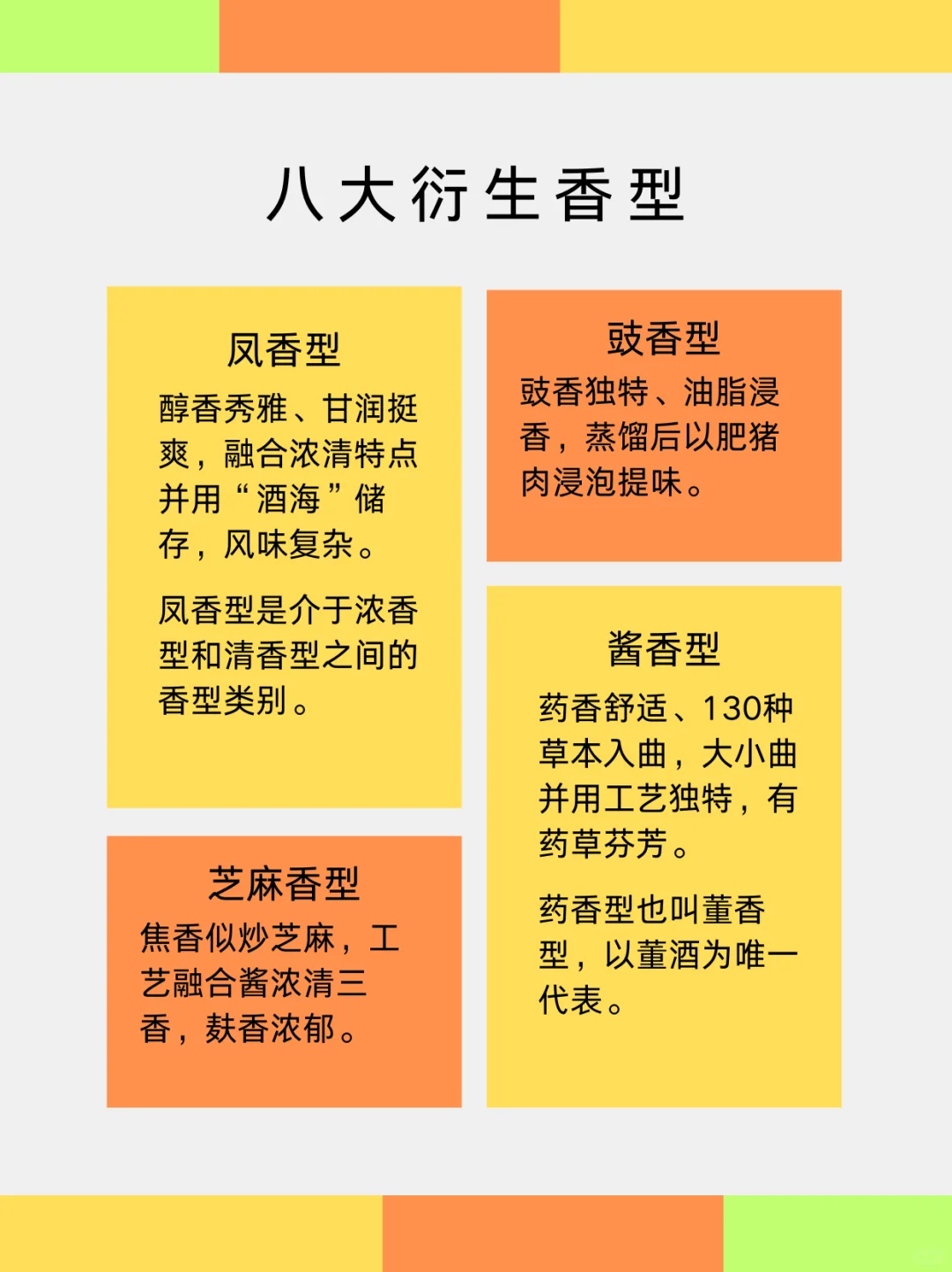 终于有人把白酒十二种香型讲清楚了