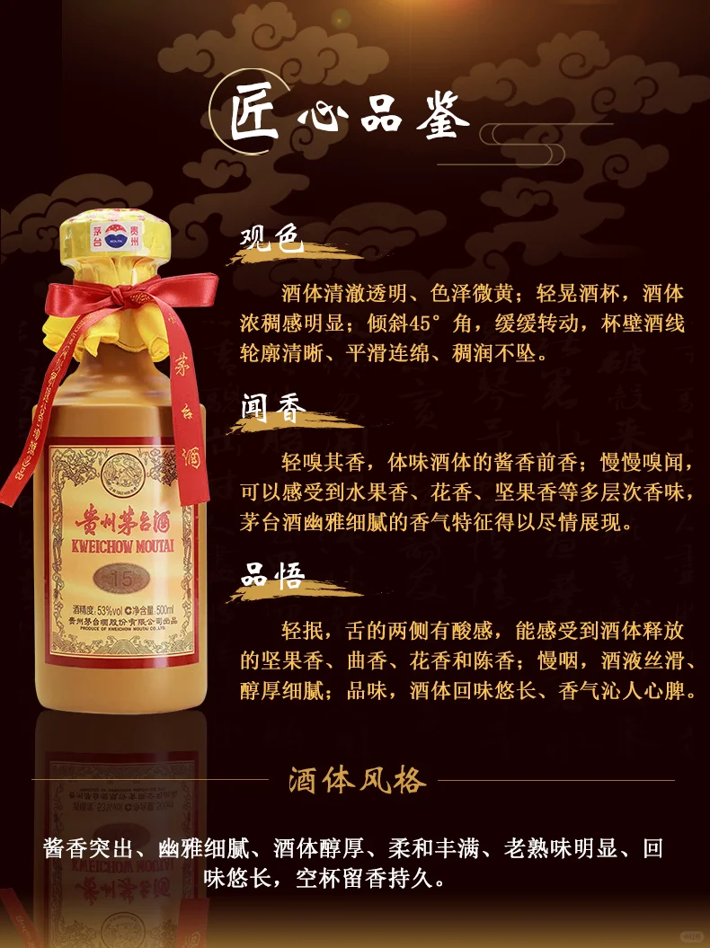 品质收藏——陈年贵州茅台酒（15）