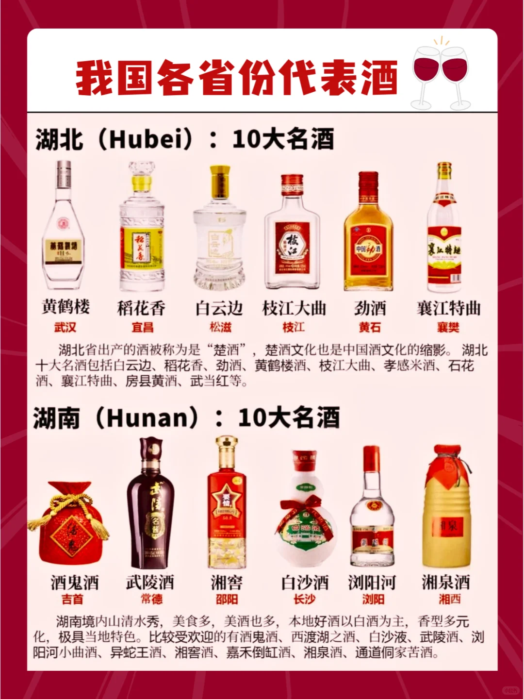 一图秒懂~我国各地方的人都喝什么酒