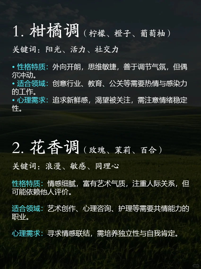 「气味占卜」通过喜欢的香味看性格