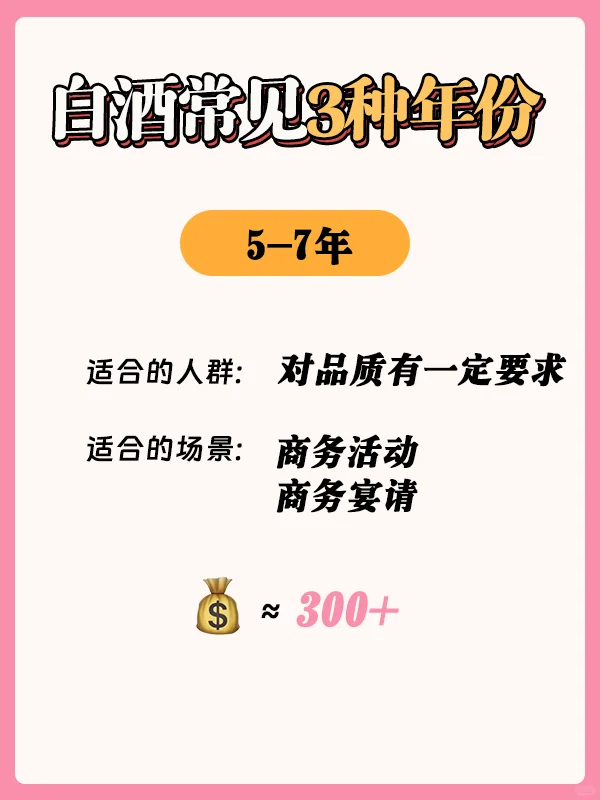 一分钟学会鉴别白酒年份与价值