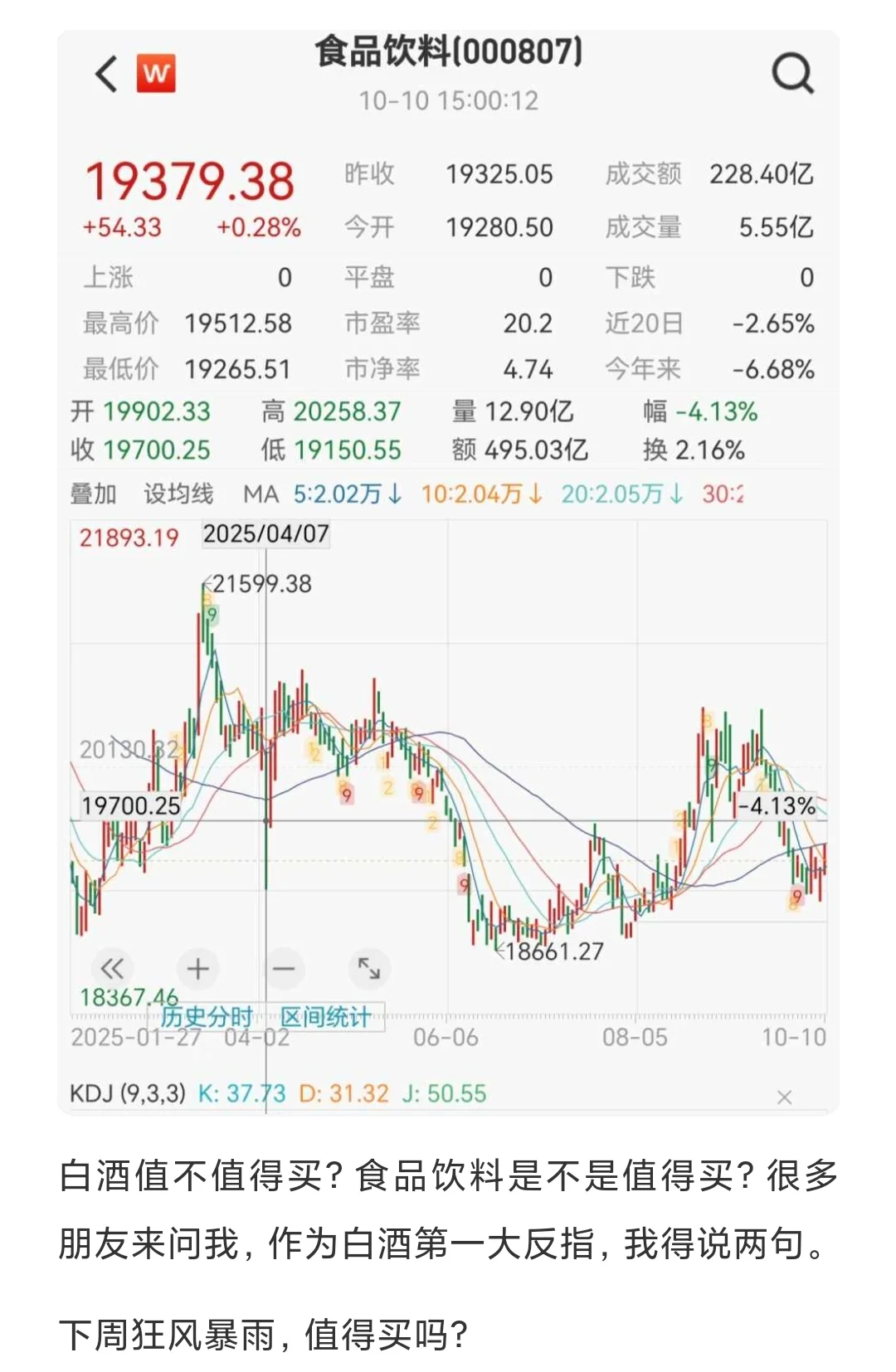 食品饮料喝白水，值得单押吗？