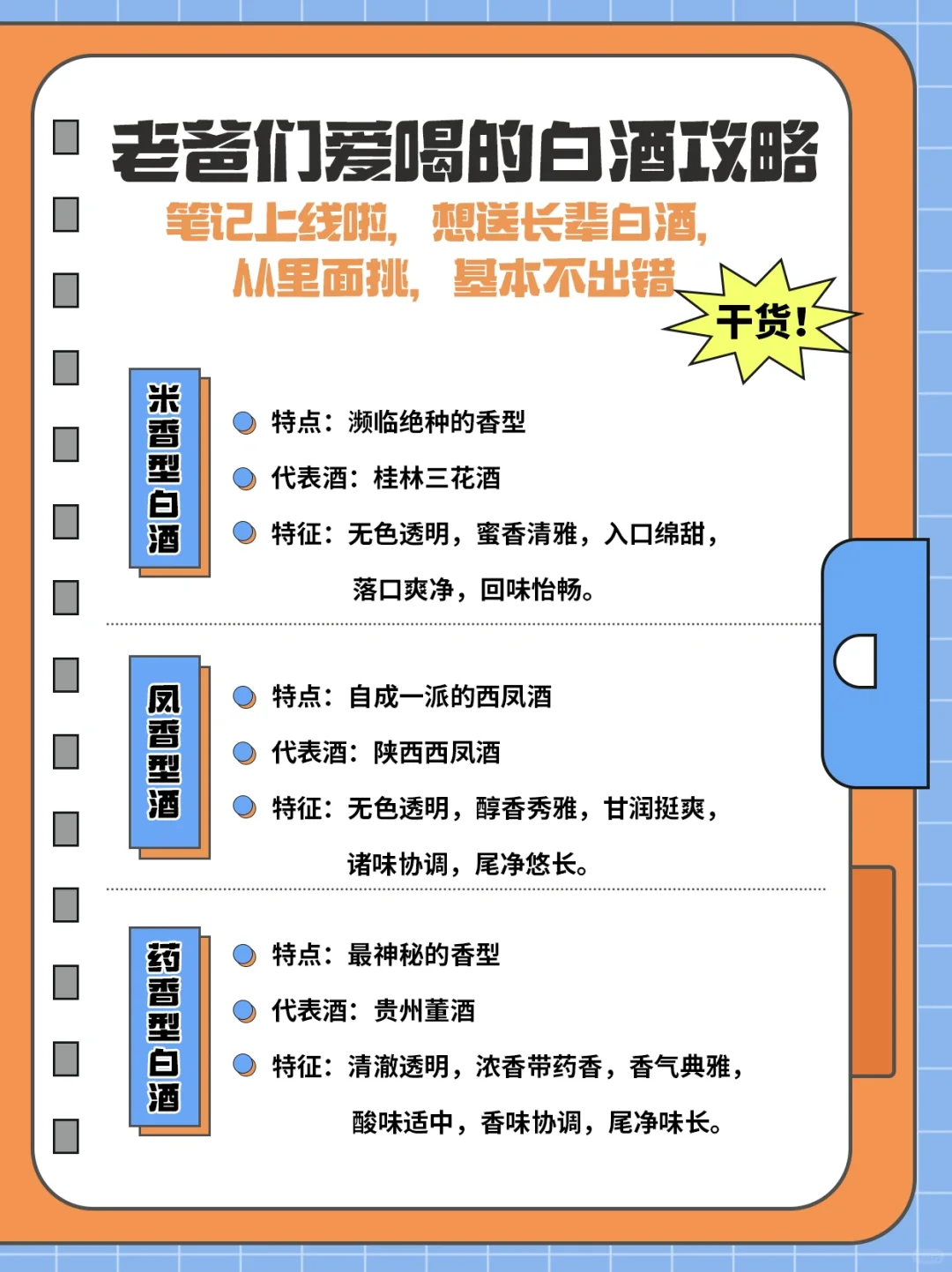 给老爸们收集爱喝的白酒❗十二种香型大集合