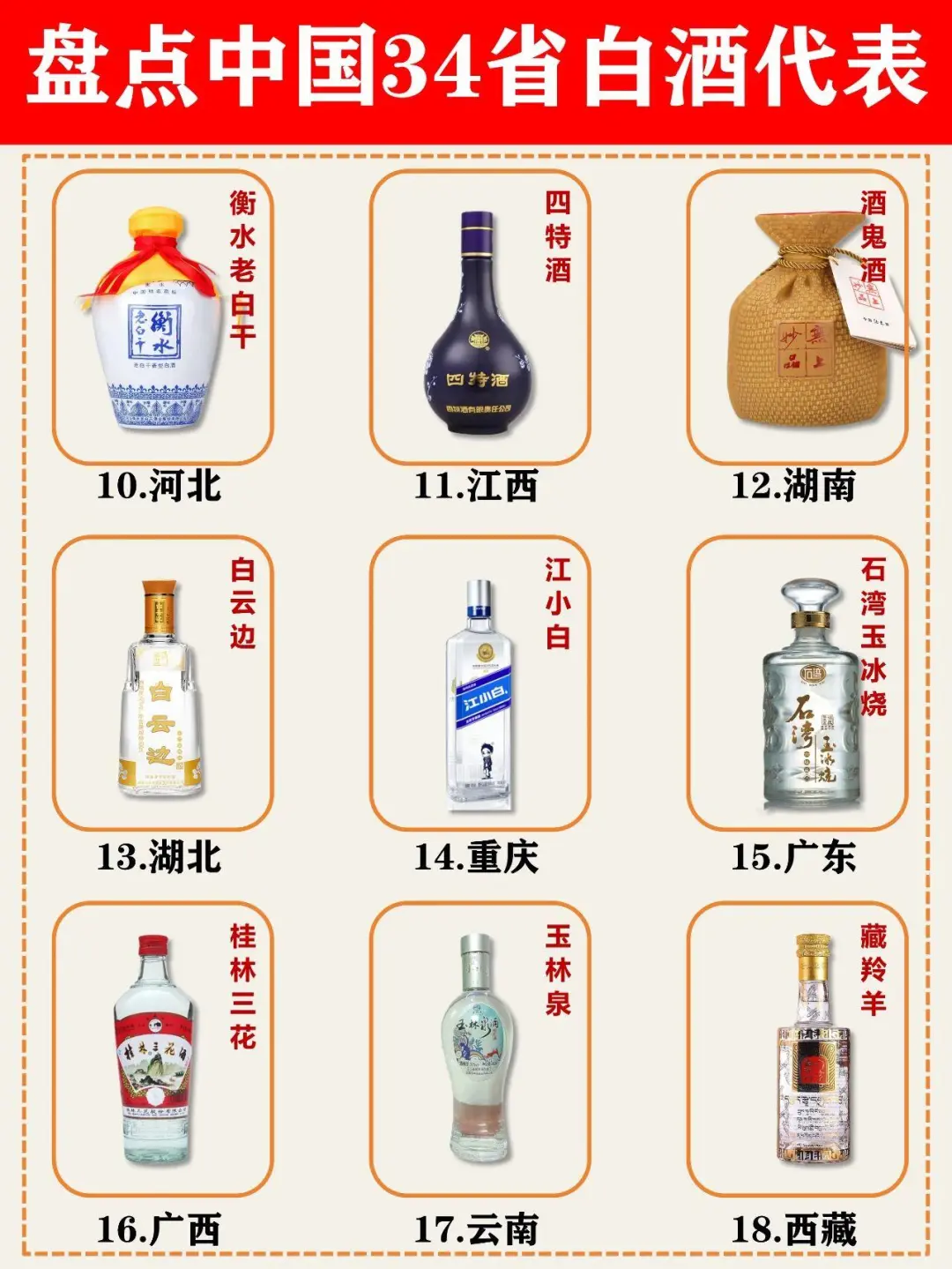 秒懂中国白酒代表品牌???