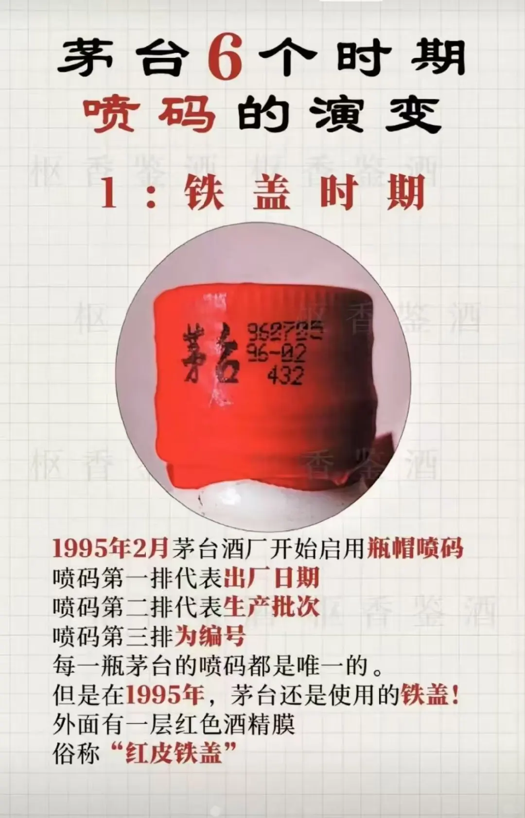 茅台酒六个时期喷码演变！
