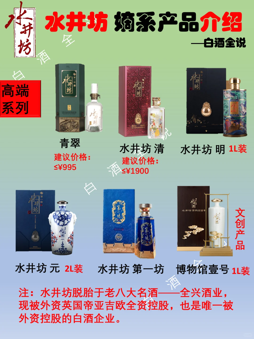 水井坊嫡系产品大全！