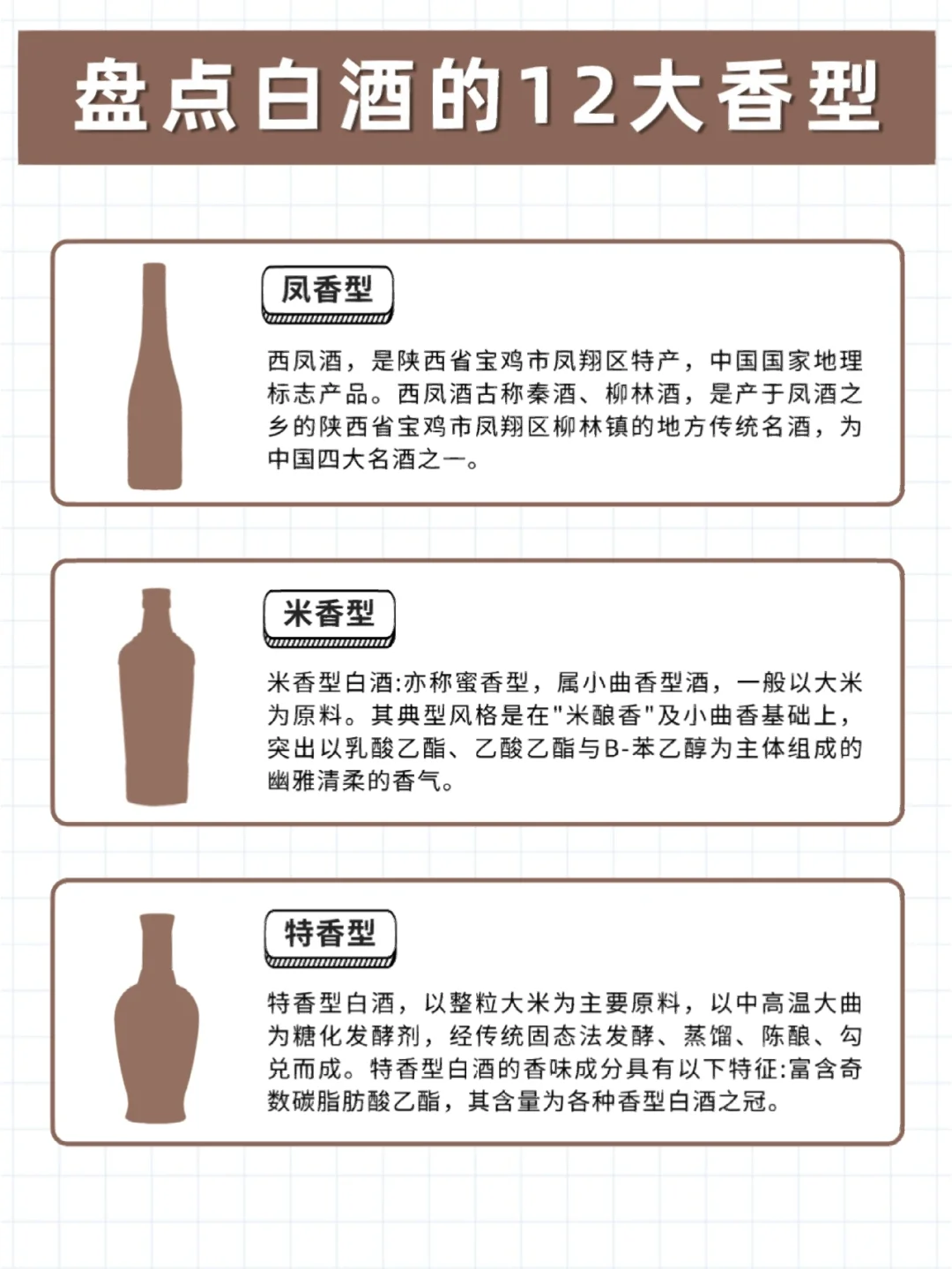 盘点白酒的十二大香型