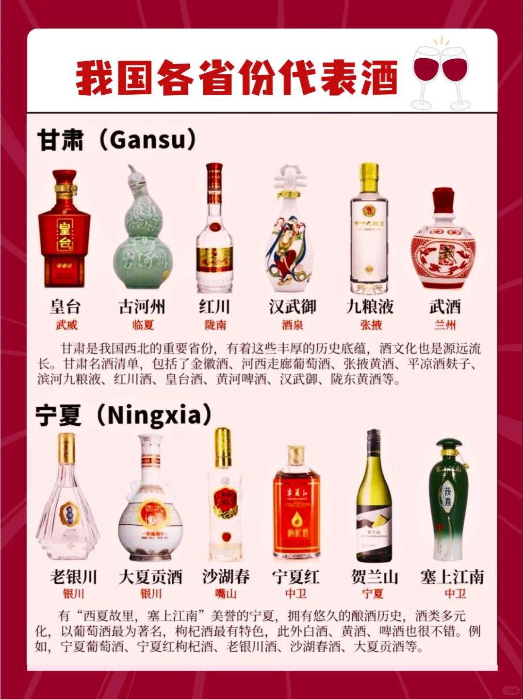 一图秒懂~我国各地方的人都喝什么酒