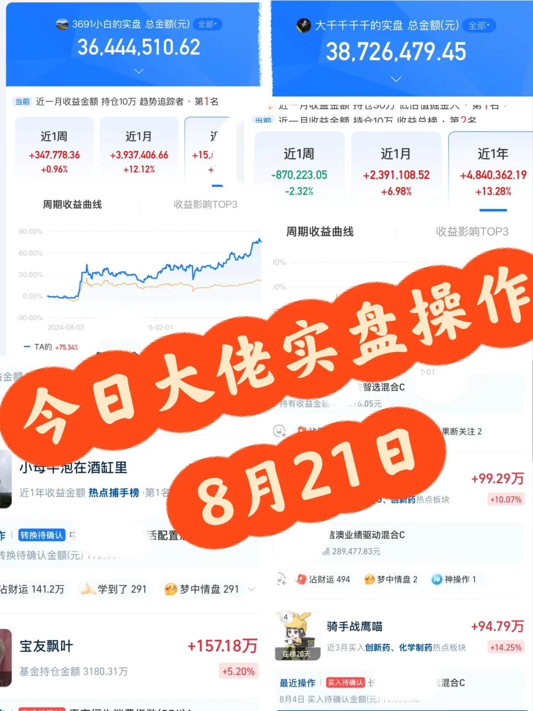 ⏰8?️21日养基大佬实盘操作，跟！