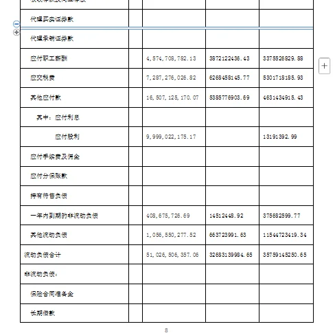 税收风控案例分析报告-五粮液,word共46页