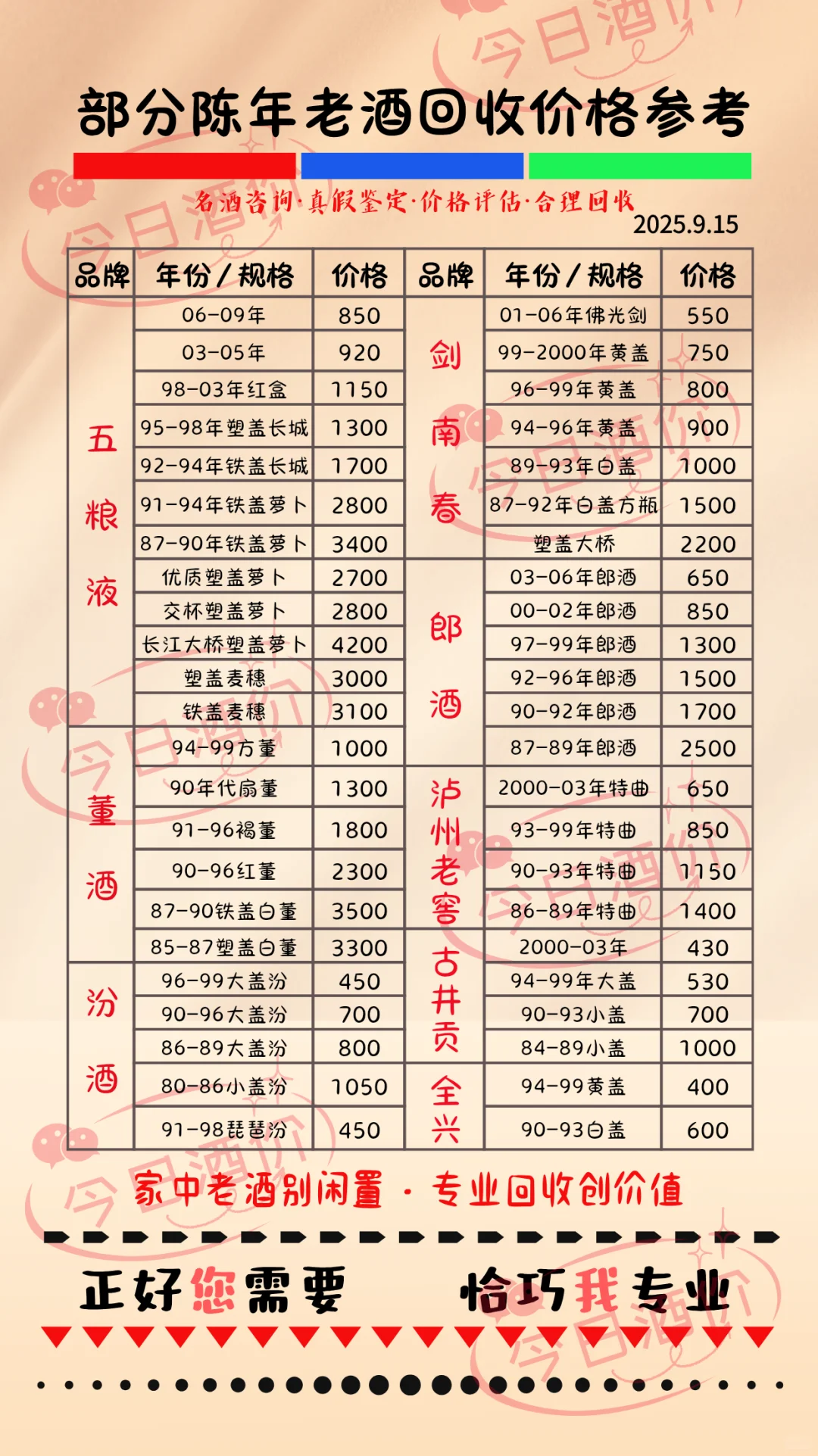 陈年老酒回收价格参考，陈年老董酒回收