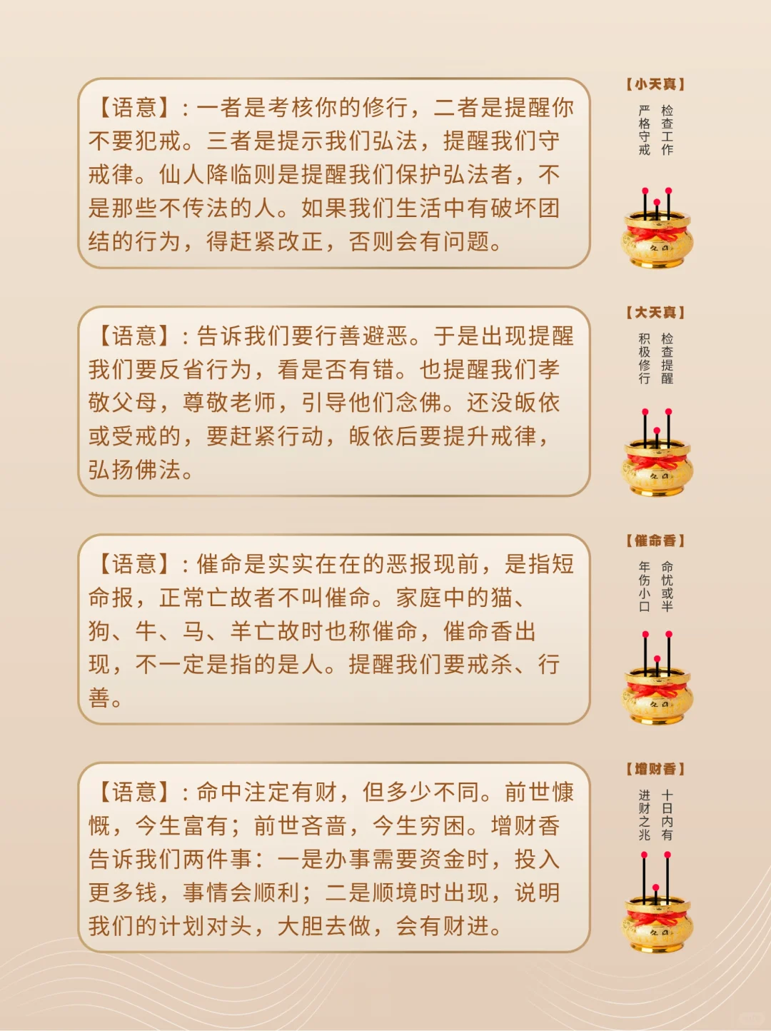 解锁三支香寓意?24香谱带你领略香文化