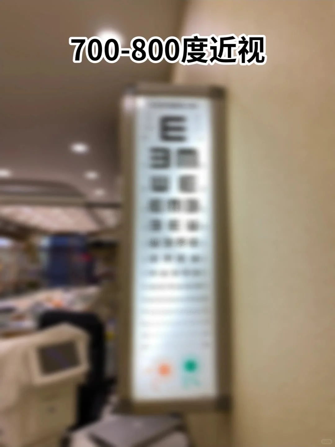 感受近视眼的世界，你是第几张图？