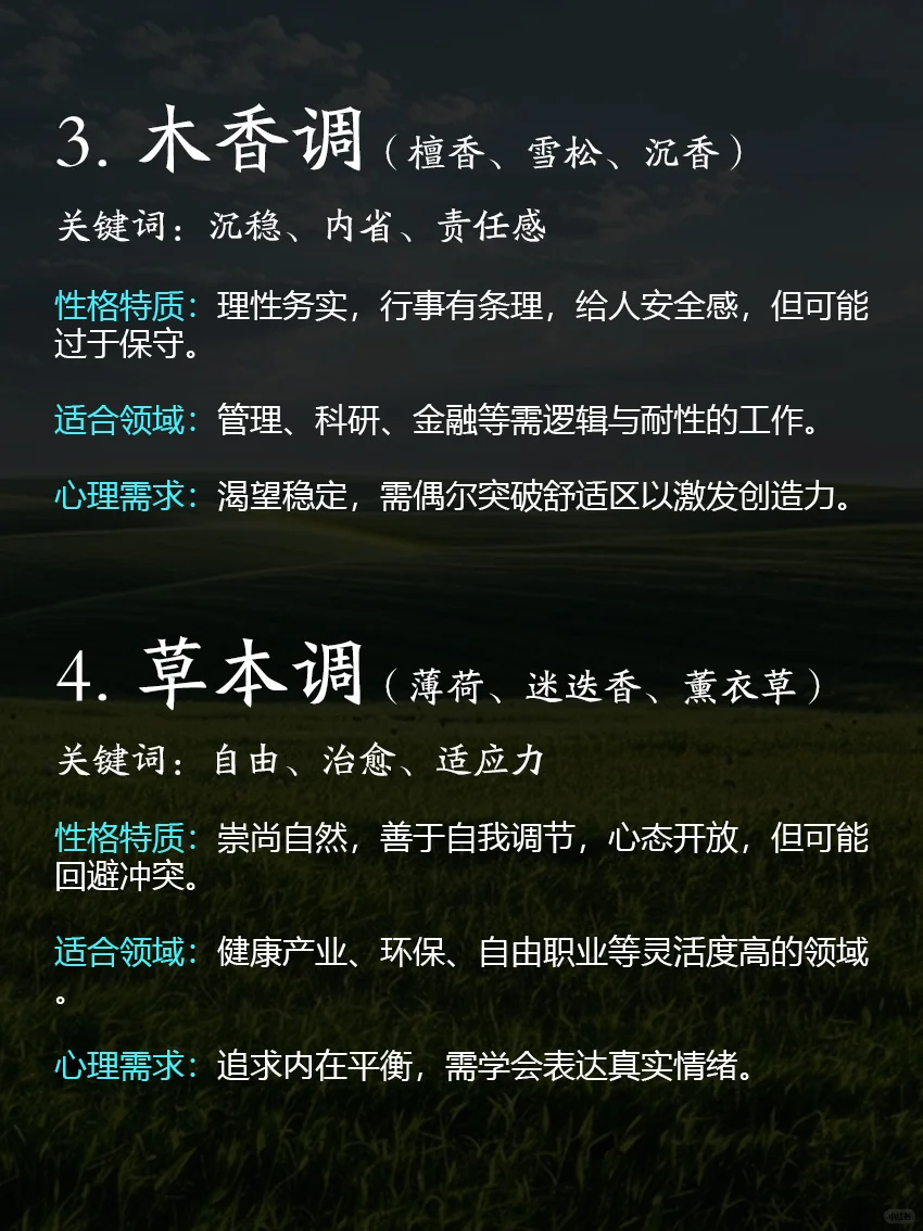 「气味占卜」通过喜欢的香味看性格