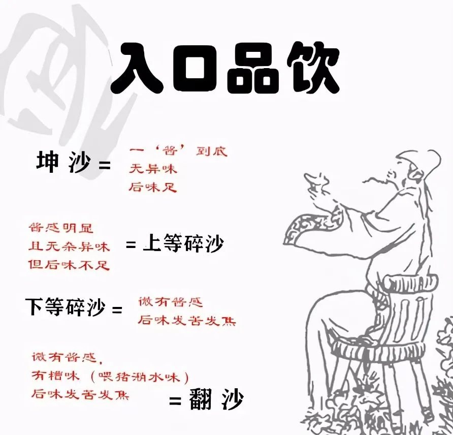 什么是坤沙酒？酱酒中的最高等级，从闻香、