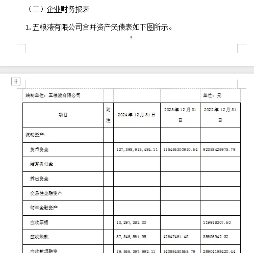 税收风控案例分析报告-五粮液,word共46页
