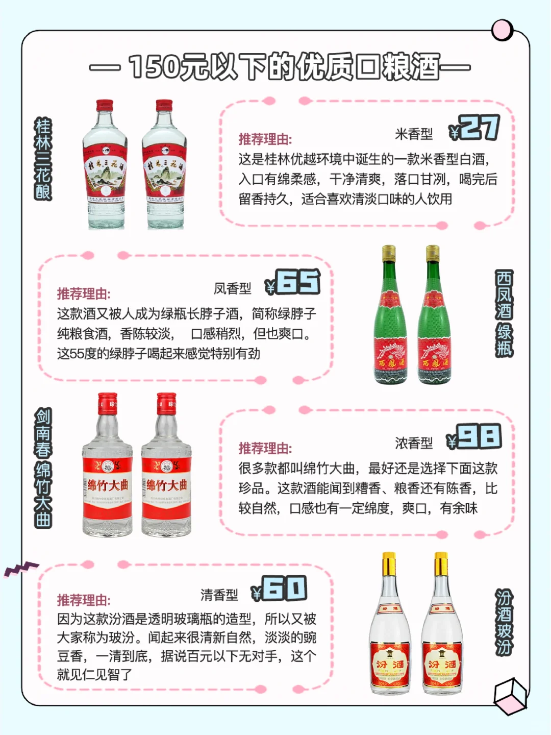烟酒店老板告诉便宜好喝的口粮酒