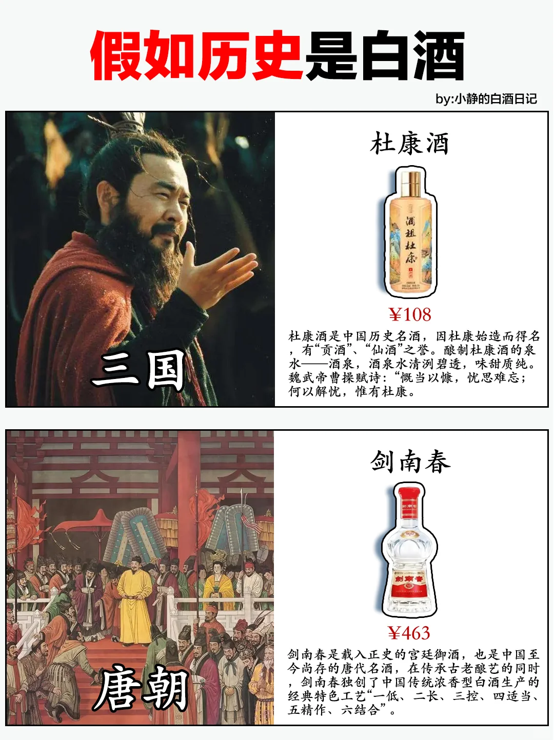 ?白酒盘点| 假如历史是白酒❓