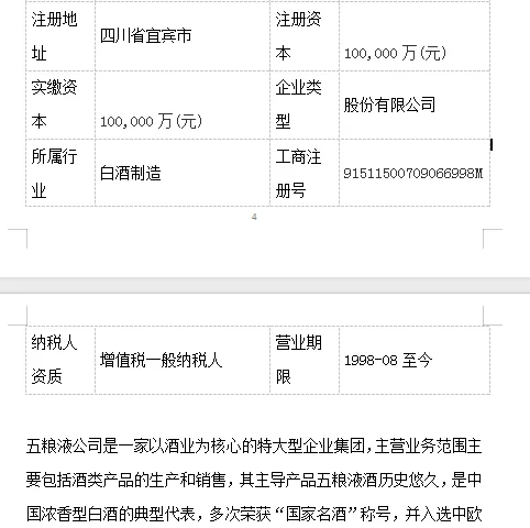 税收风控案例分析报告-五粮液,word共46页