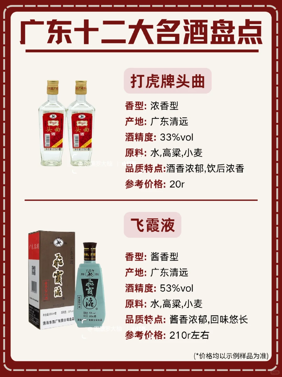 一分钟了解广东十二大名酒❗佛山NO.1⃣️！