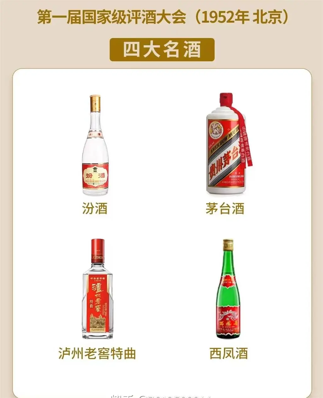 如何选白酒