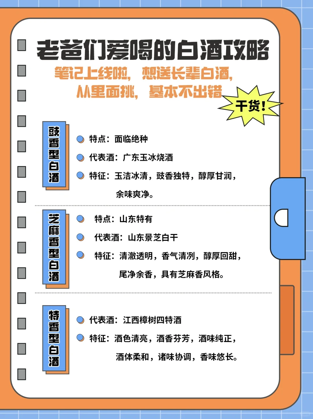 给老爸们收集爱喝的白酒❗十二种香型大集合