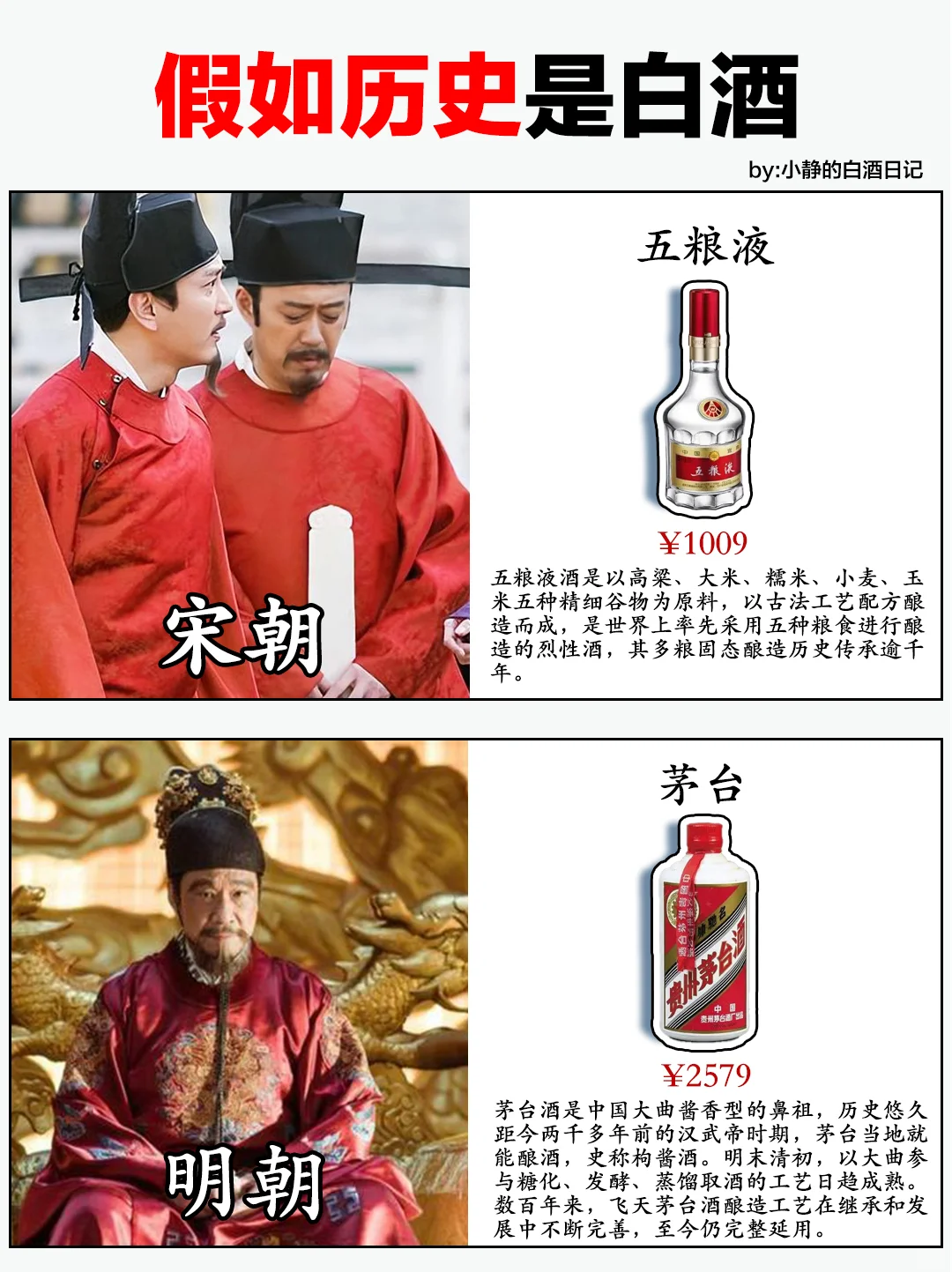 ?白酒盘点| 假如历史是白酒❓