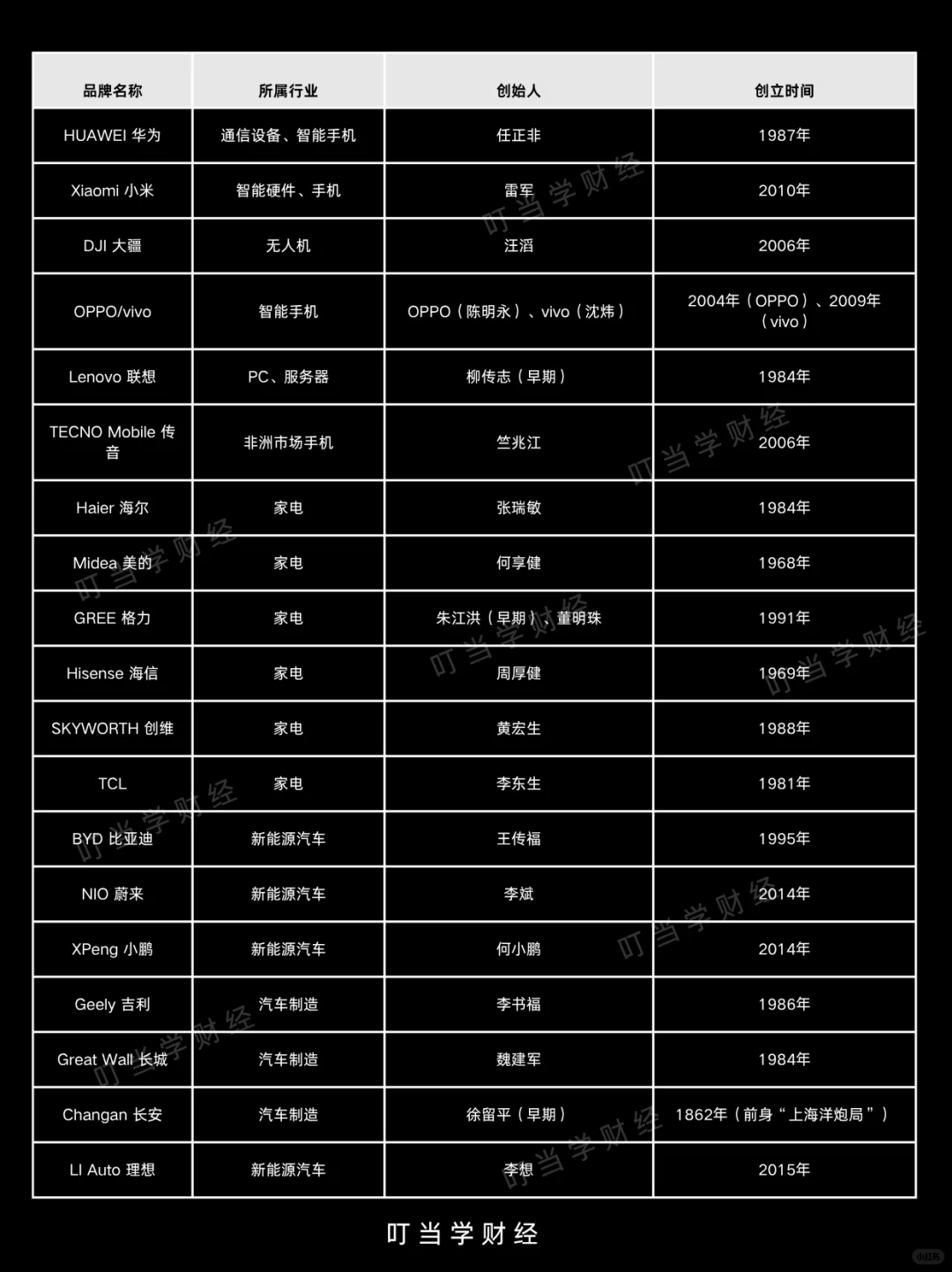 国货当自强｜经典国货美妆品牌大荟萃?