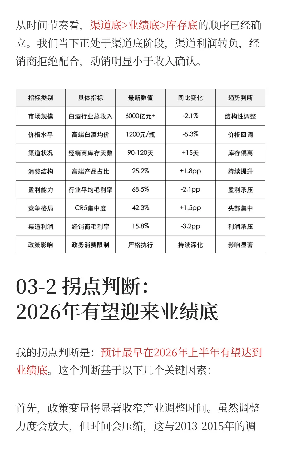 白酒产业链：全价值拆解和投资机会