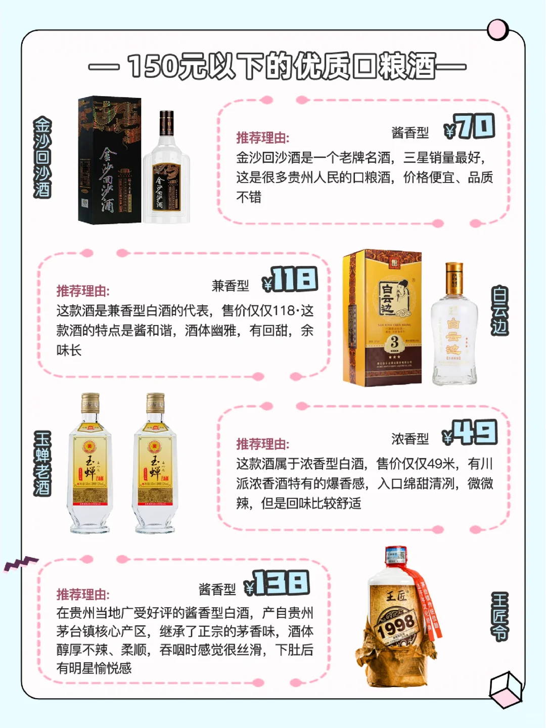 烟酒店老板告诉便宜好喝的口粮酒