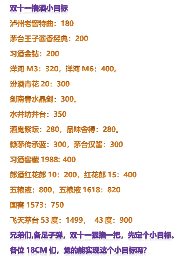 双十一撸酒小目标！