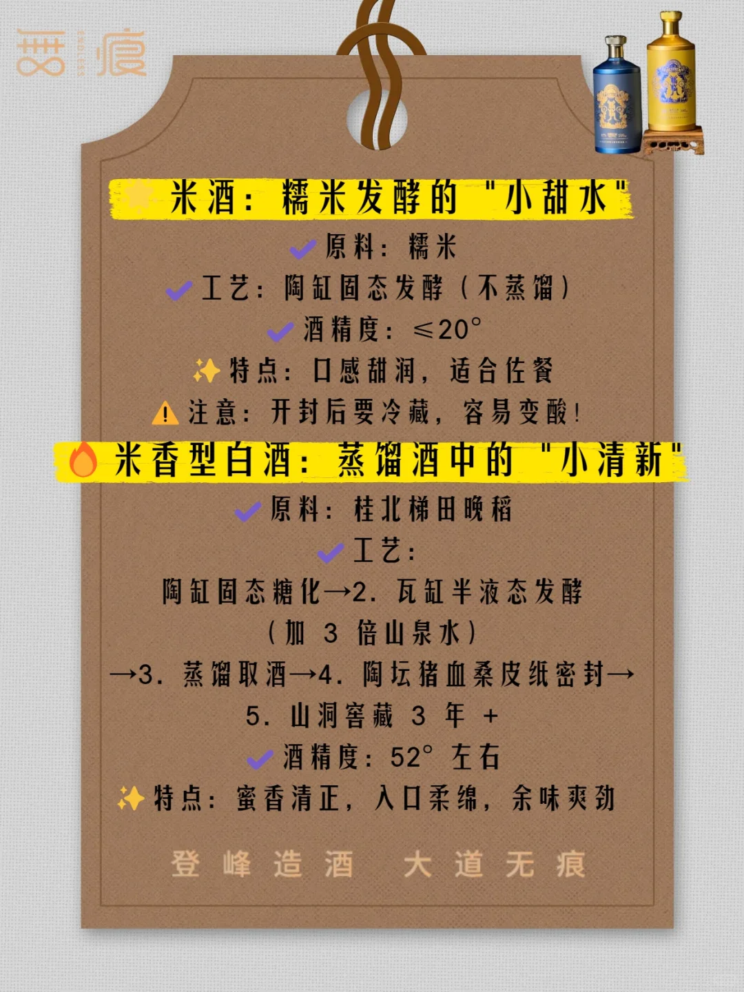 米香型白酒是米酒吗？