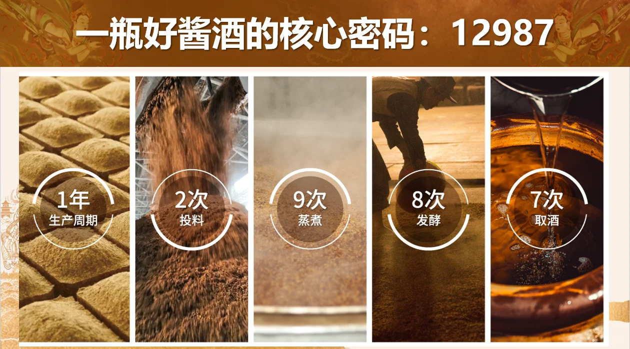 0元领取一瓶茅台纯粮食酒 包邮到家