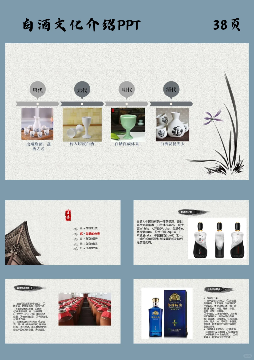 白酒文化介绍PPT模版