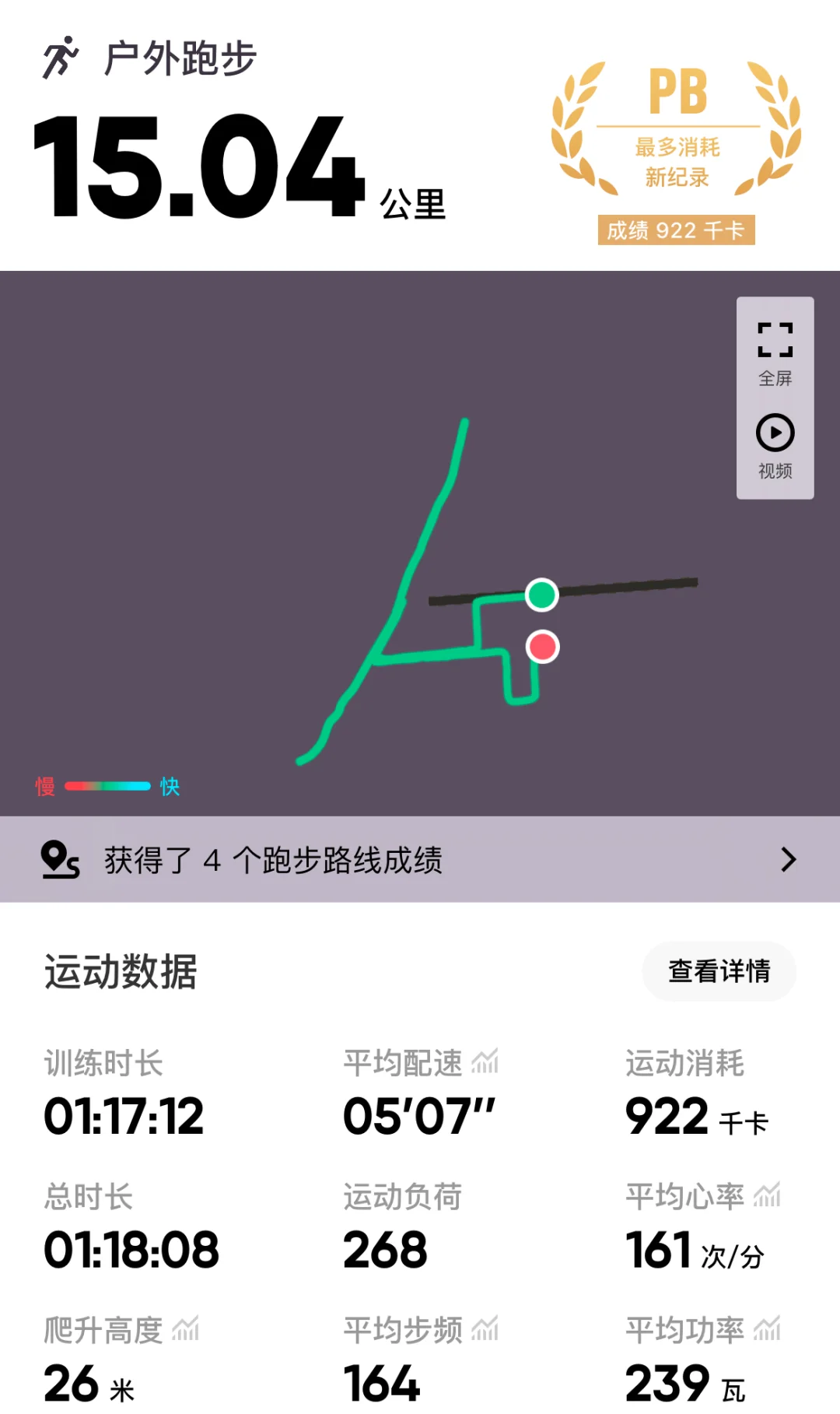 春节继续 | 喝酒和跑步都不能停