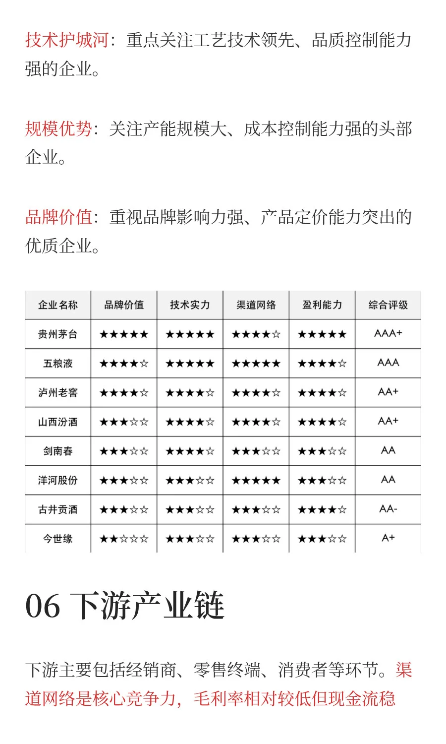 白酒产业链：全价值拆解和投资机会