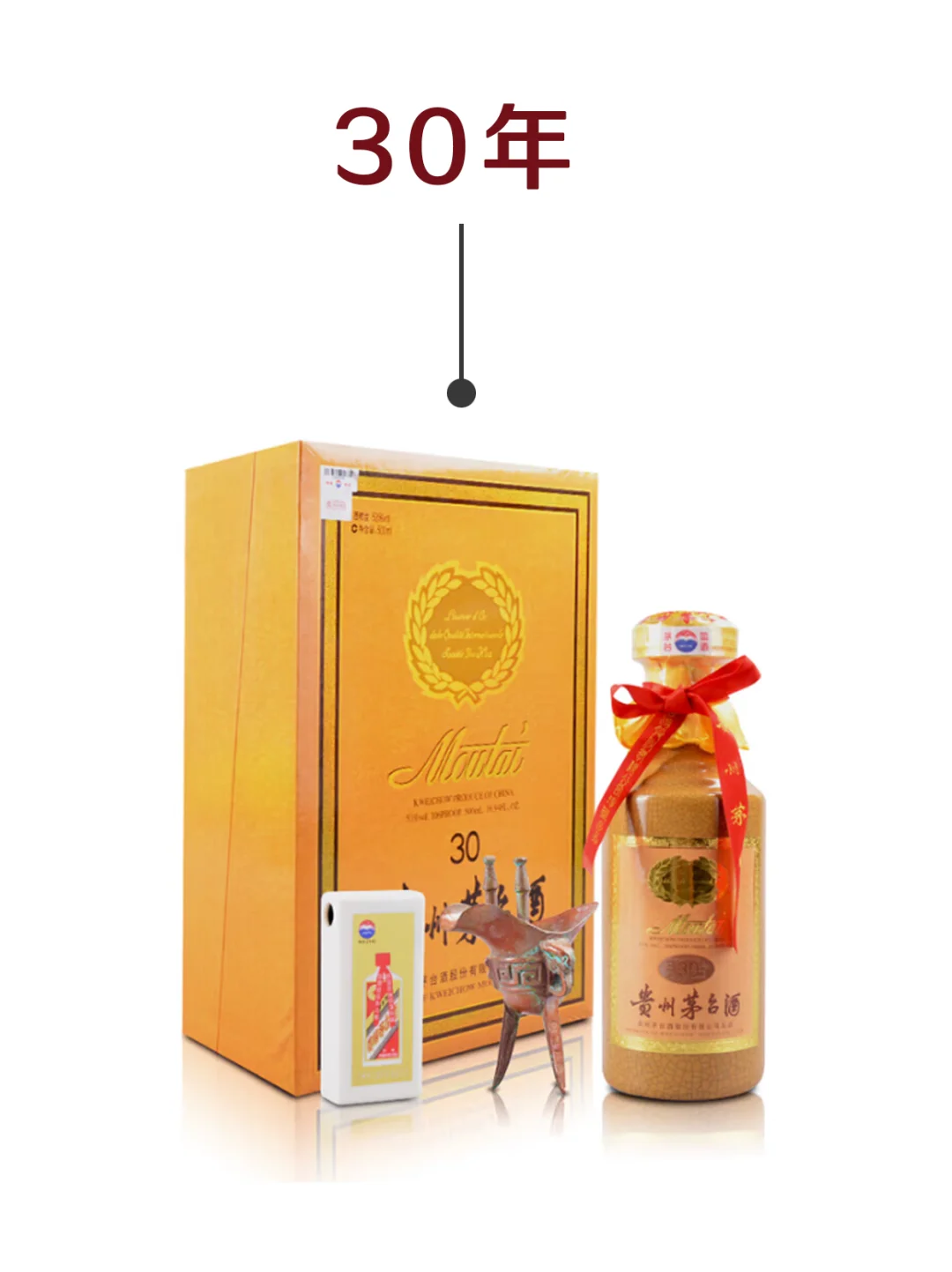 茅台家族嫡系产品段位排名