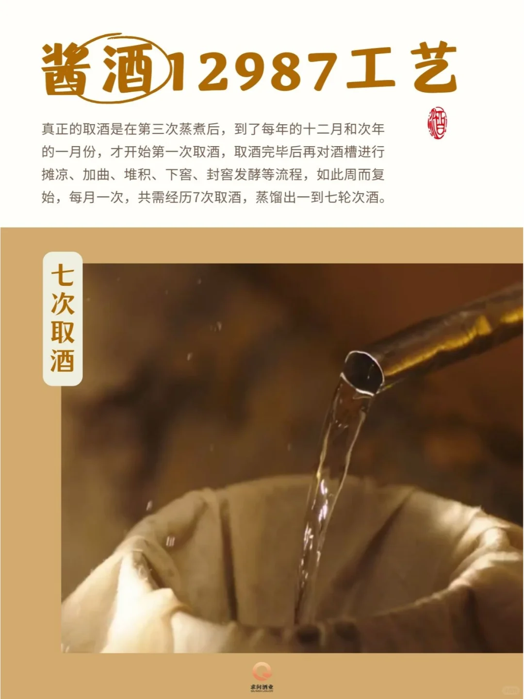 酱友必看❗️全面揭秘“12987”工艺，超详细?