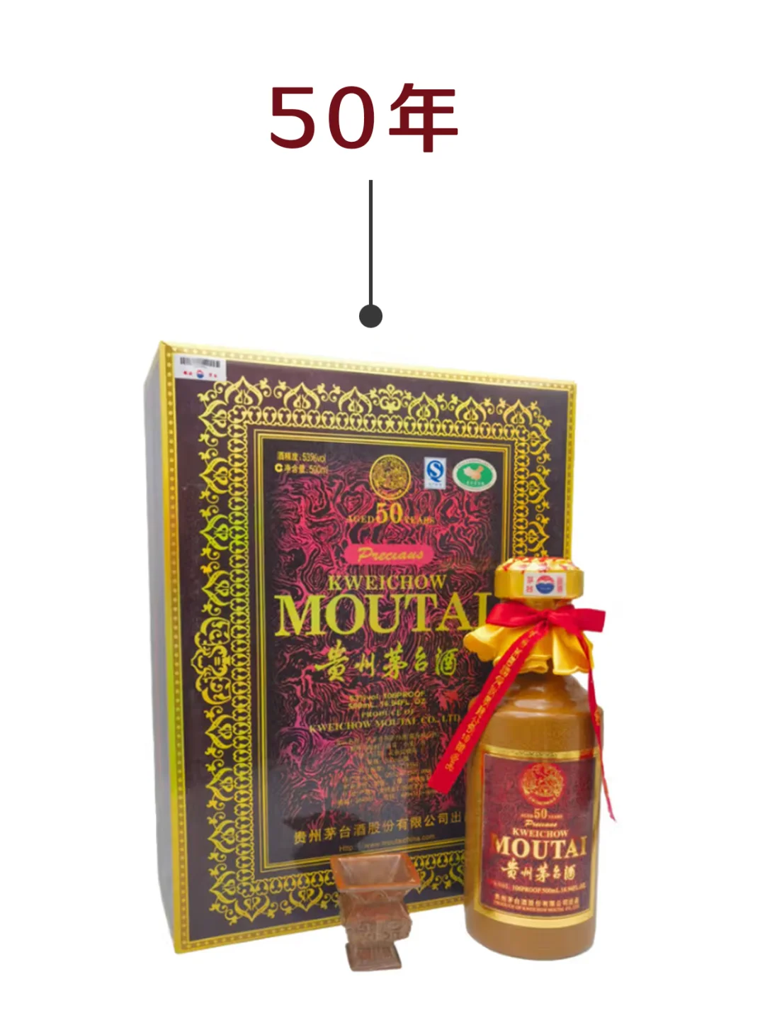 茅台家族嫡系产品段位排名