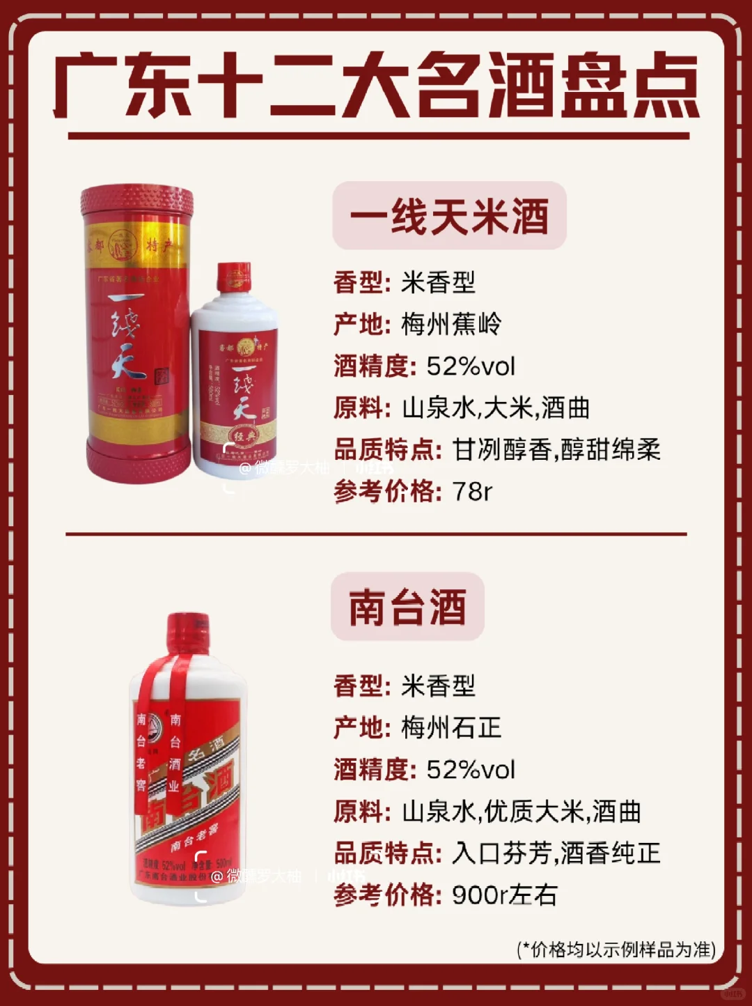 一分钟了解广东十二大名酒❗佛山NO.1⃣️！