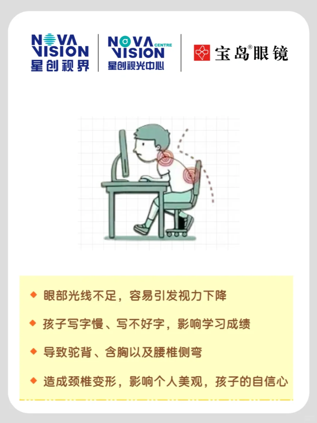 有人说度数不能配太足，否则会越戴越深