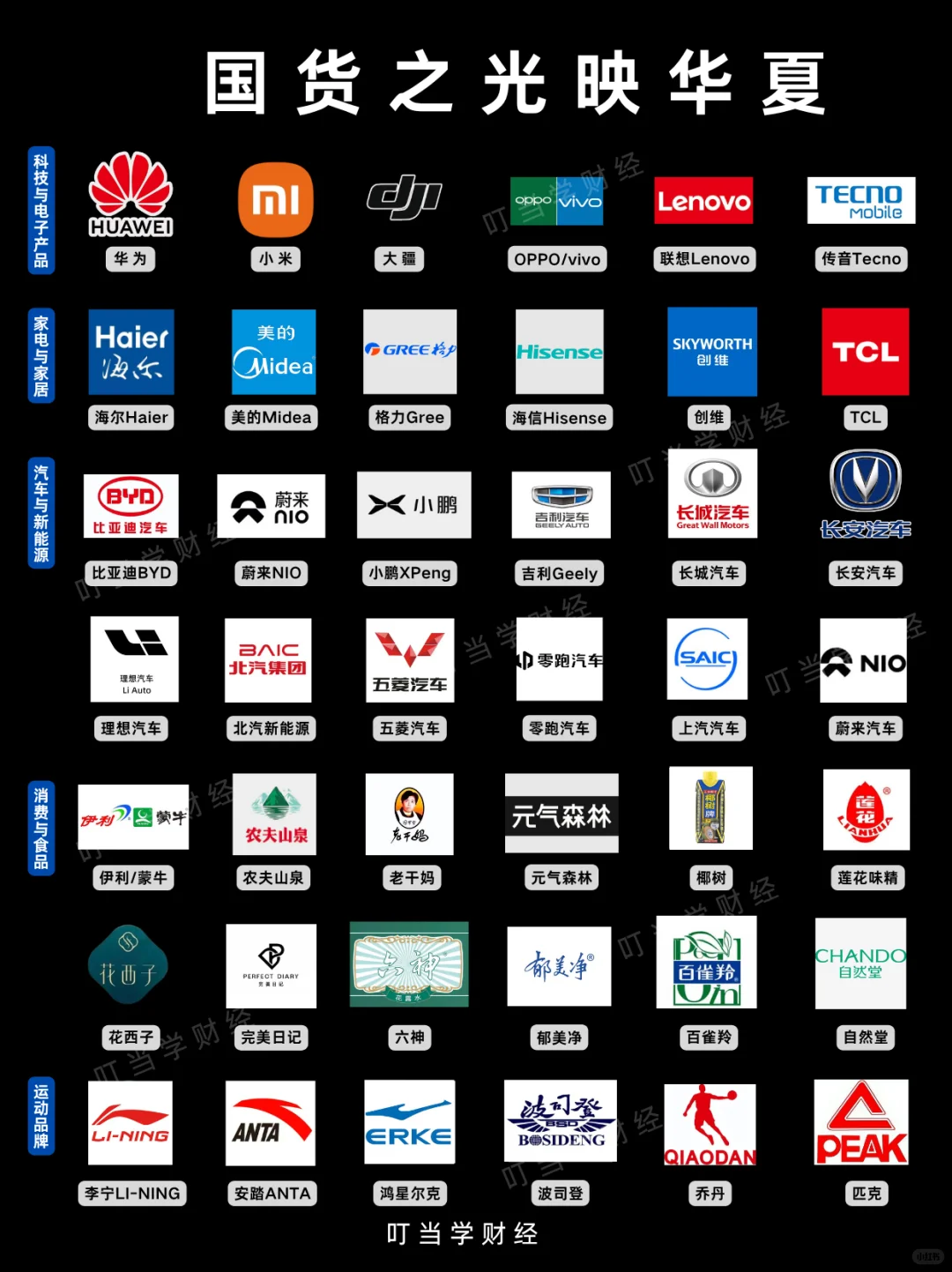 国货当自强｜经典国货美妆品牌大荟萃?